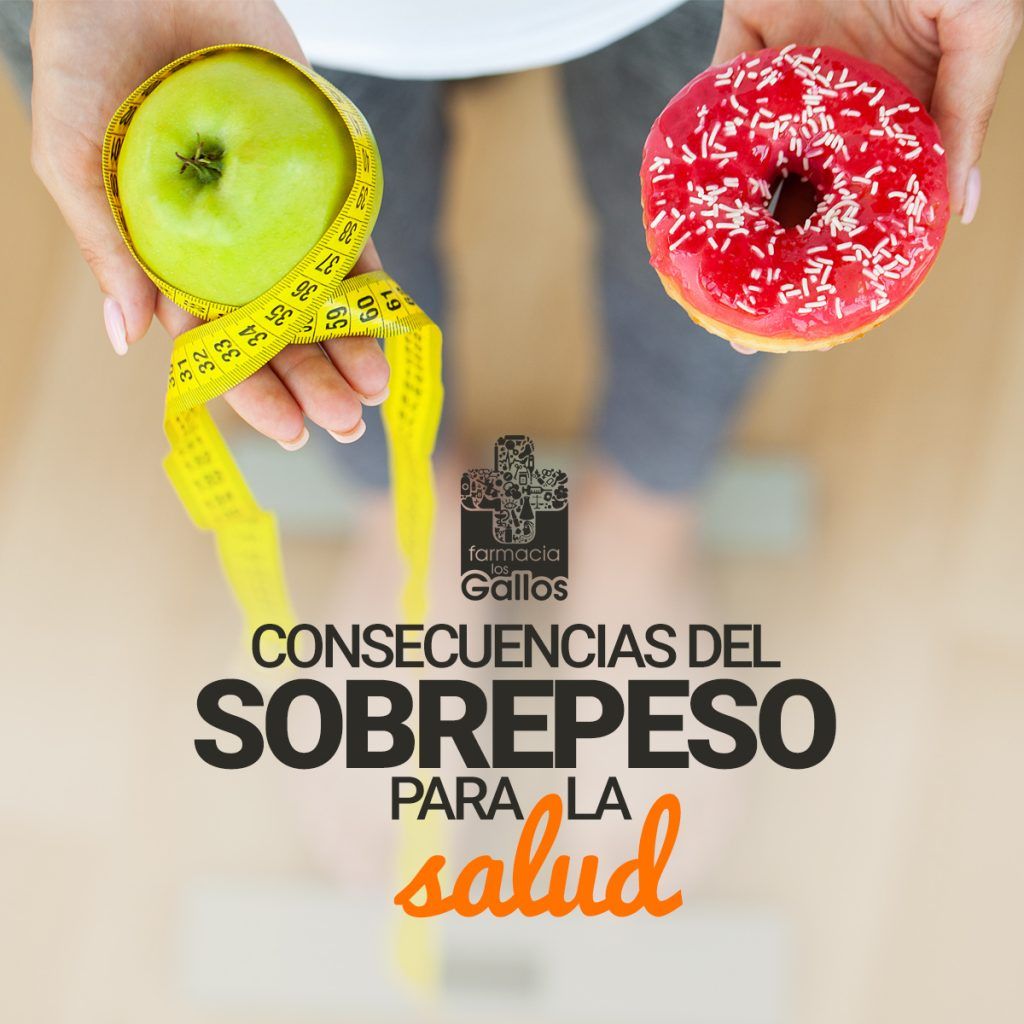 Consecuencias del Sobrepeso